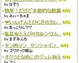 もやしとえのきのオイ！スター☆作り方4写真