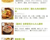 子どもも大好き♡鶏もも肉の鍋照り丼作り方15写真