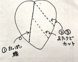 やみつき！放置でやわらかサラダチキン作り方2写真