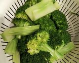 【ホットクック】手動蒸し時間まとめ作り方2写真