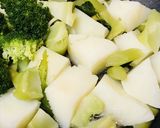 塩茹でブロッコリー&ポテトのサラダ作り方2写真