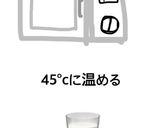 『あんパン』作り方1写真
