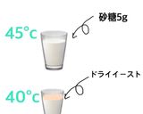 『あんパン』作り方2写真
