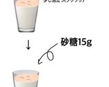 『あんパン』作り方3写真
