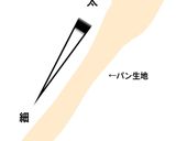 『あんパン』作り方7写真
