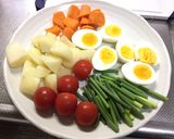 ステーキ&野菜ミックス!(^^)!作り方2写真