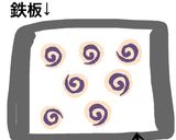 『あんパン』作り方10写真