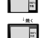 『あんパン』作り方12写真