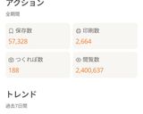 簡単★鶏肉と玉ねぎのコンソメ醤油スープ作り方5写真