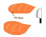 鶏肉とモッツァレラの簡単ホイル焼き作り方2写真