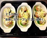 チーズカレー味のピーマンの肉詰め作り方6写真