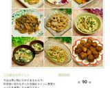 グリーンボールの､ちくわサラダ！作り方8写真