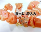 鶏胸肉deしっかり味のからあげ作り方1写真