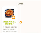 定番♪鶏肉と大根と人参の煮物作り方8写真