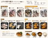 ぶりの照り焼き作り方1写真