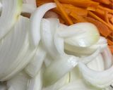 鶏ももの生姜焼き作り方1写真