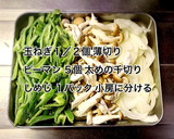 豚肉とピーマンのごま味噌マヨ炒め作り方2写真
