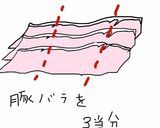 ガッツリ系！豚天めんたいマヨ作り方1写真