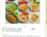 鶏モモ肉のオレンジジュウス煮作り方11写真