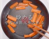 プロ直伝！失敗しない絶品肉野菜炒め作り方20写真