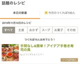 手間なし&簡単！アイデア手巻き寿司の具作り方7写真