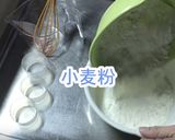 【動画付き】万能ナン生地作り方2写真