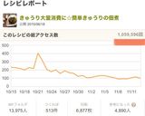 きゅうり大量消費に☆簡単きゅうりの佃煮作り方25写真