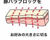 炊飯器で手放し調理！おいしい角煮作り方1写真