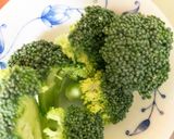 全てレンジ鶏胸肉と根菜の万能ダレで蒸煮作り方5写真