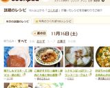 梅干し＆マヨネーズ（梅マヨ・酒の肴）作り方4写真