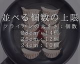 ミシュランシェフに習った肉汁洪水焼き餃子作り方27写真
