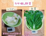 消費鍋(冬瓜・大根)簡単作り方1写真