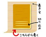 ミニ伊達巻作り方3写真