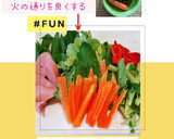 ﾅﾎﾟﾘﾀﾝ風焼そば(レンジ簡単)作り方2写真