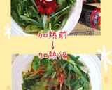 ﾅﾎﾟﾘﾀﾝ風焼そば(レンジ簡単)作り方4写真