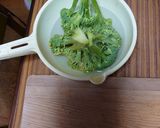 ヨウサマの減塩朝食㉖作り方1写真