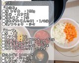 『チョルバ・デ・ペリショアレ』作り方1写真