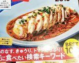 と〰️ても柔らかハンバーグ❗作り方8写真