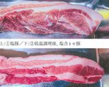 塩豚vs.調理後塩含ませ豚 比較実験作り方5写真