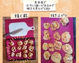 お気に入りのスコーン(簡単)作り方11写真