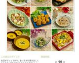 オイスターソースで☆スタミナ野菜炒め作り方11写真