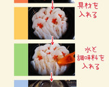 大根とこんにゃくの田楽(簡単)作り方5写真