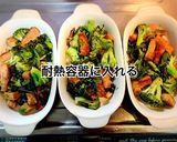 ベーコンとブロッコリーのキッシュ作り方4写真