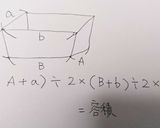 角食焼成ガイド作り方2写真
