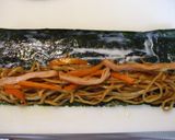 焼きそばま～き巻き弁当（キャラ弁）作り方1写真