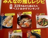 ダイエットの味方☆豆腐と蓮根のハンバーグ作り方9写真