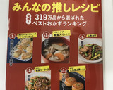 チャプチェ 簡単なのに本格的で美味しい♡作り方13写真