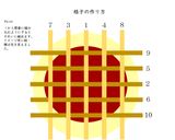 冷凍パイシートで簡単☆ミートパイ作り方4写真