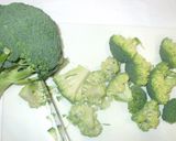 鶏むね肉の豆乳スープ♪簡単野菜コンソメ作り方2写真