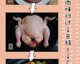 チキン蒸し焼き(丸鶏で簡単)作り方2写真